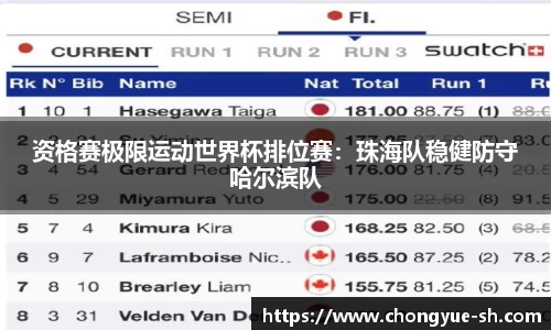 资格赛极限运动世界杯排位赛：珠海队稳健防守哈尔滨队