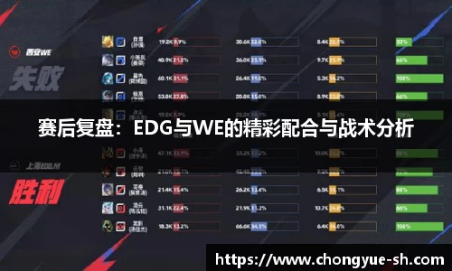 赛后复盘：EDG与WE的精彩配合与战术分析